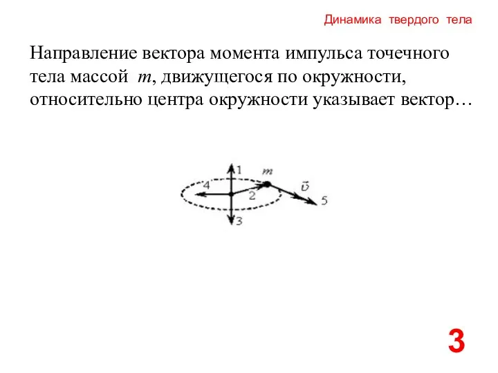 Динамика твердого тела Направление вектора момента импульса точечного тела массой m,