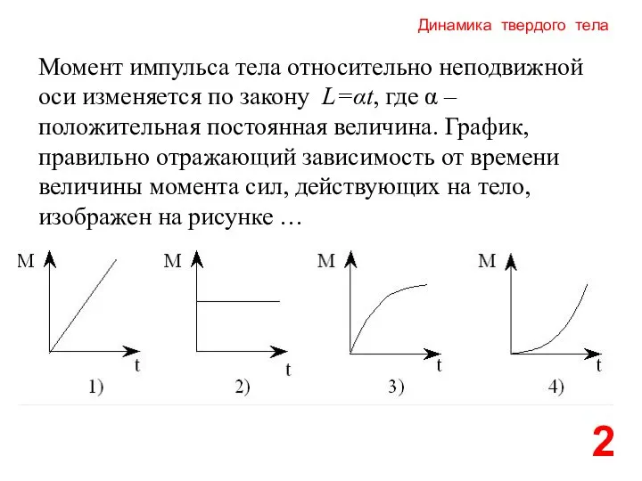 Динамика твердого тела 2 Момент импульса тела относительно неподвижной оси изменяется