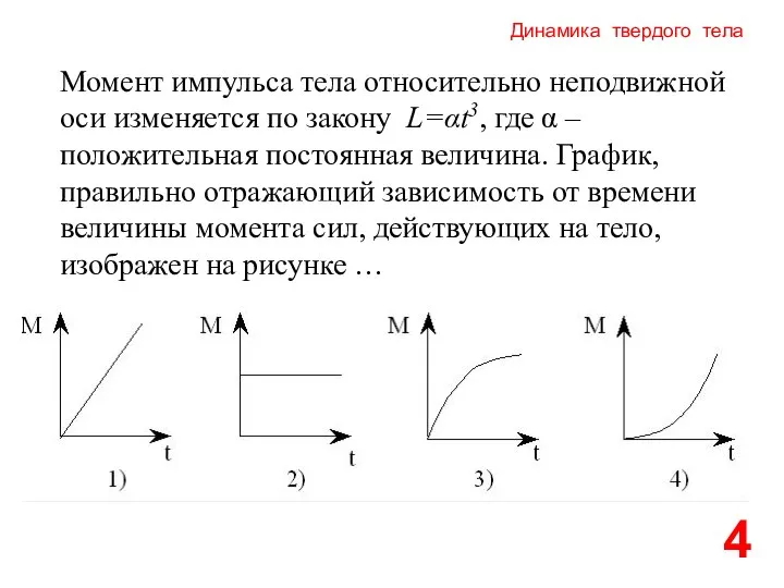 Динамика твердого тела 4 Момент импульса тела относительно неподвижной оси изменяется