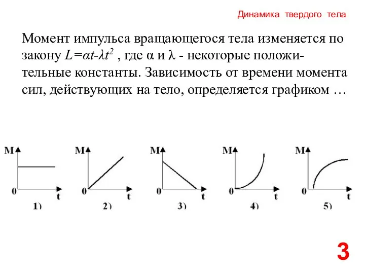 Динамика твердого тела 3 Момент импульса вращающегося тела изменяется по закону