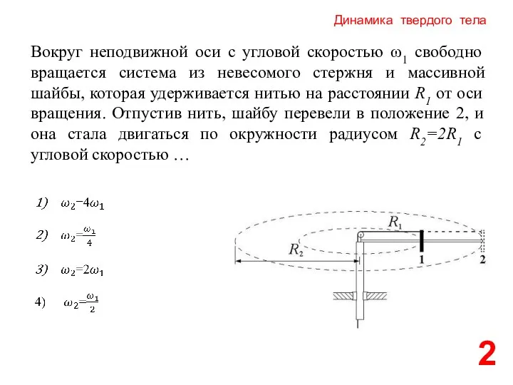 Динамика твердого тела 2 Вокруг неподвижной оси с угловой скоростью ω1