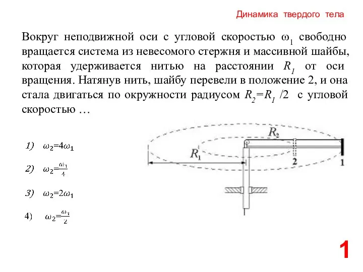 Динамика твердого тела 1 Вокруг неподвижной оси с угловой скоростью ω1