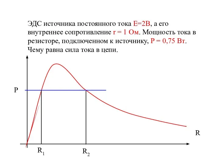 ЭДС источника постоянного тока Е=2В, а его внутреннее сопротивление r =