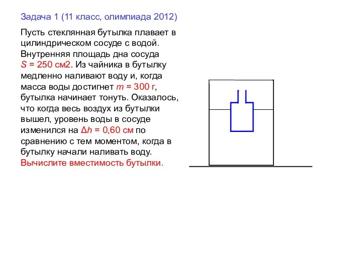 Задача 1 (11 класс, олимпиада 2012) Пусть стеклянная бутылка плавает в