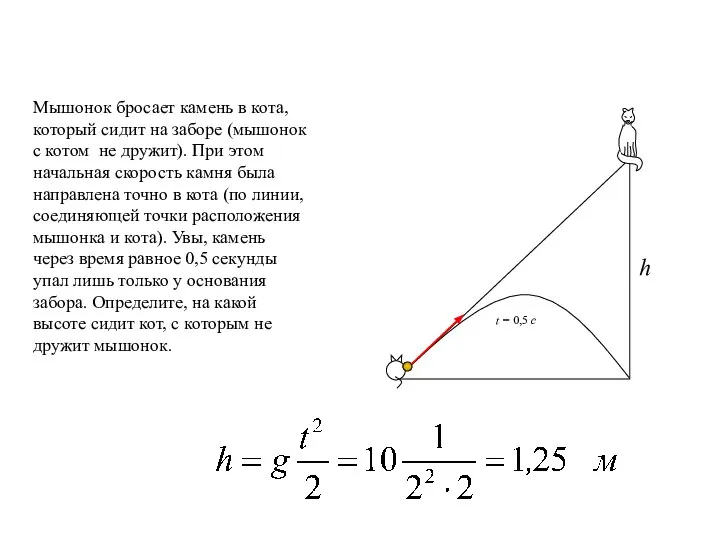 h t = 0,5 c Мышонок бросает камень в кота, который