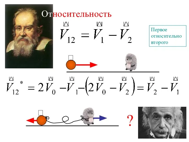 Относительность ? Первое относительно второго