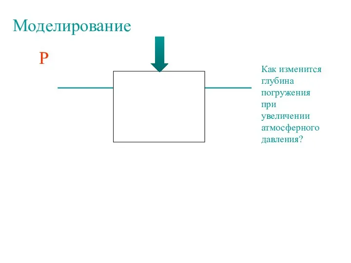 Моделирование P Как изменится глубина погружения при увеличении атмосферного давления?