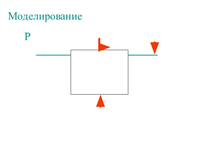 Моделирование P