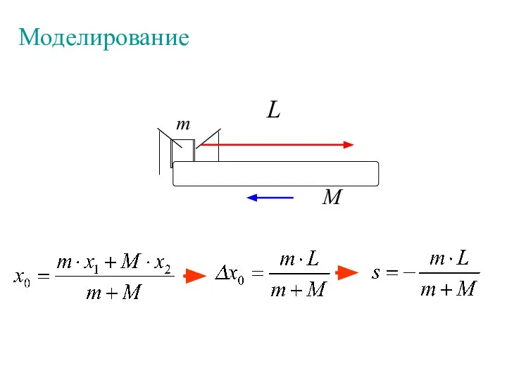 m L Моделирование M