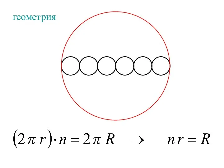 геометрия