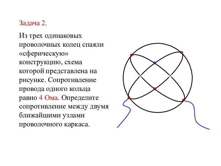 Задача 2. Из трех одинаковых проволочных колец спаяли «сферическую» конструкцию, схема