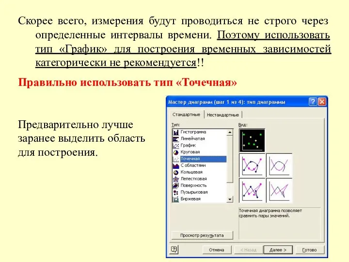 Скорее всего, измерения будут проводиться не строго через определенные интервалы времени.