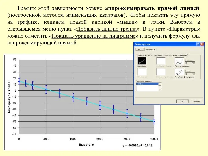 График этой зависимости можно аппроксимировать прямой линией (построенной методом наименьших квадратов).