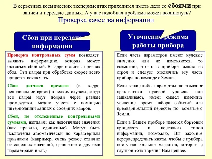 Проверка качества информации Сбои при передаче информации Уточнение режима работы прибора