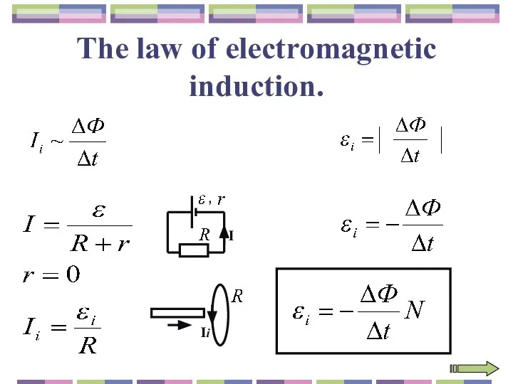 The law of electromagnetic induction.