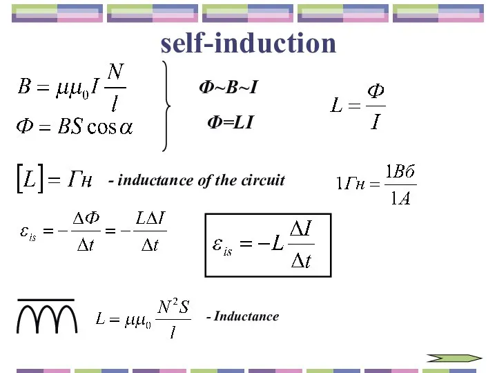 self-induction