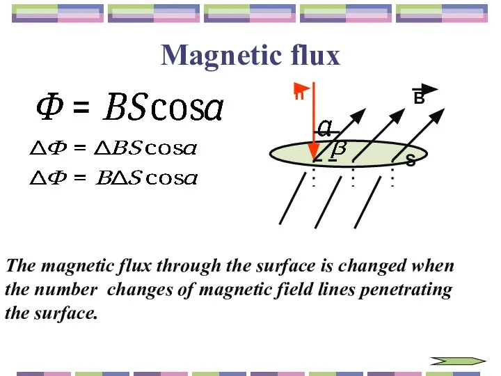 Magnetic flux The magnetic flux through the surface is changed when