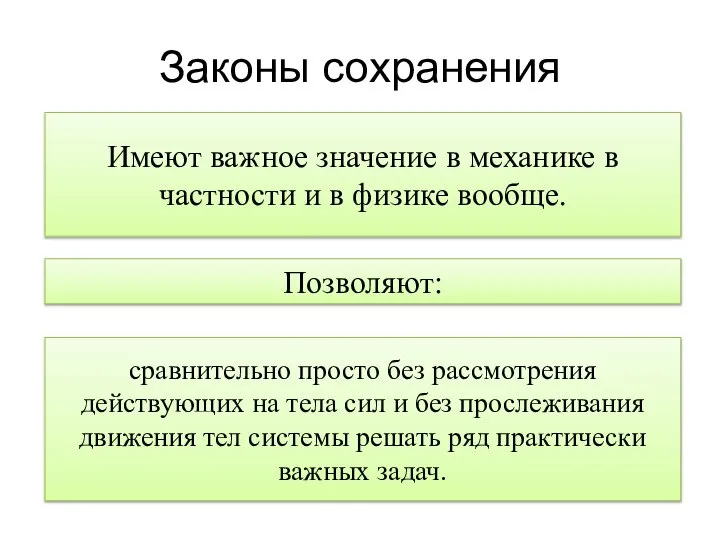 Законы сохранения сравнительно просто без рассмотрения действующих на тела сил и