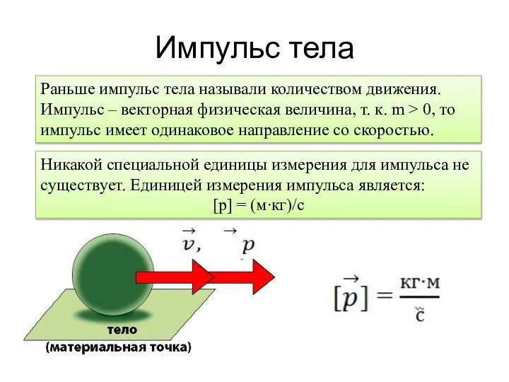 Импульс тела Раньше импульс тела называли количеством движения. Импульс – векторная