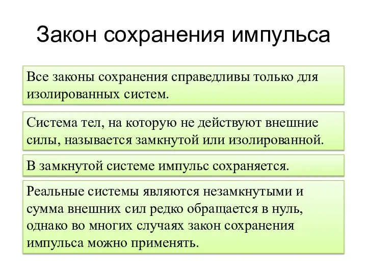 Закон сохранения импульса Все законы сохранения справедливы только для изолированных систем.