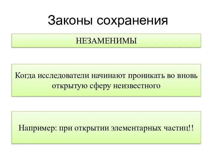 Законы сохранения НЕЗАМЕНИМЫ Когда исследователи начинают проникать во вновь открытую сферу