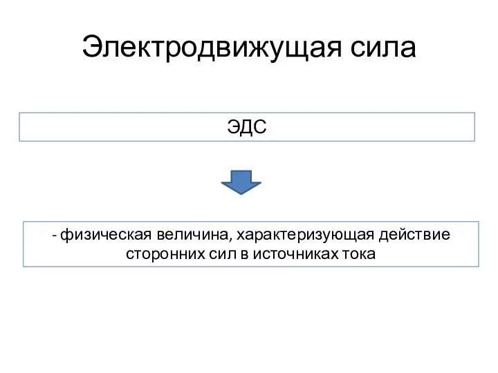 Электродвижущая сила ЭДС - физическая величина, характеризующая действие сторонних сил в источниках тока