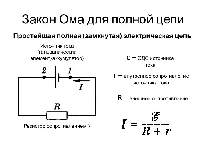 Закон Ома для полной цепи Простейшая полная (замкнутая) электрическая цепь Источник