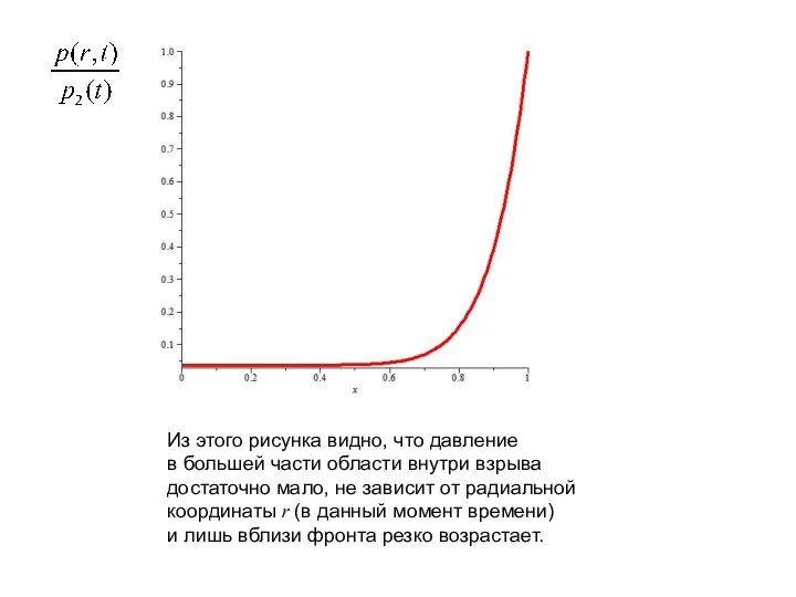 Из этого рисунка видно, что давление в большей части области внутри