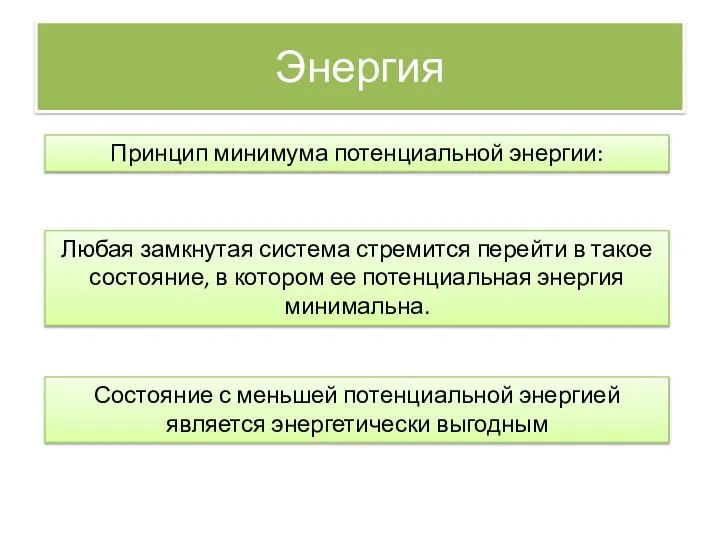 Энергия Принцип минимума потенциальной энергии: Любая замкнутая система стремится перейти в