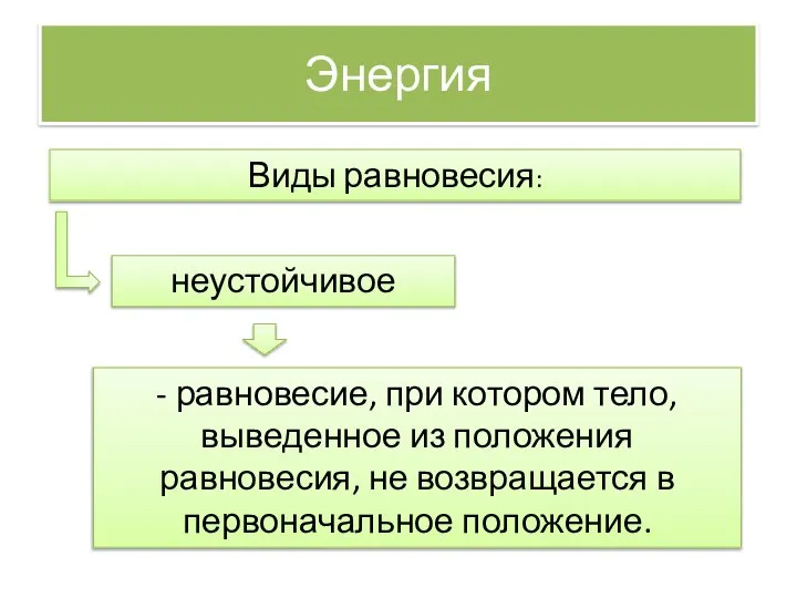 Энергия Виды равновесия: неустойчивое - равновесие, при котором тело, выведенное из