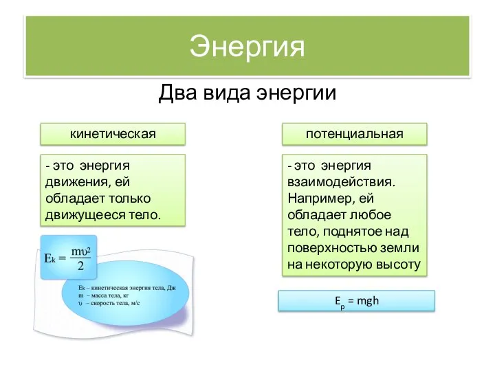 Энергия Два вида энергии кинетическая потенциальная - это энергия движения, ей