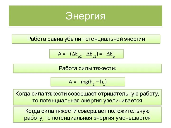 Энергия A = - (∆Ep2 - ∆Ep1) = - ∆Ep Работа