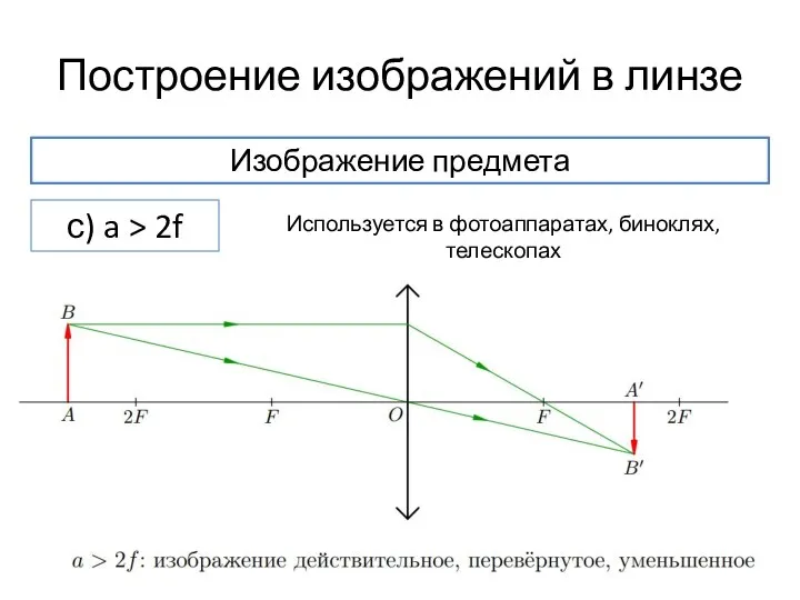 Построение изображений в линзе Изображение предмета с) a > 2f Используется в фотоаппаратах, биноклях, телескопах