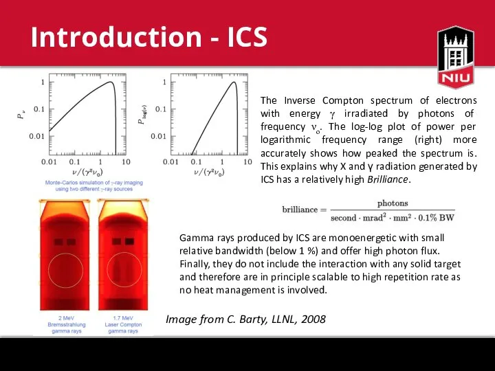 Introduction - ICS The Inverse Compton spectrum of electrons with energy