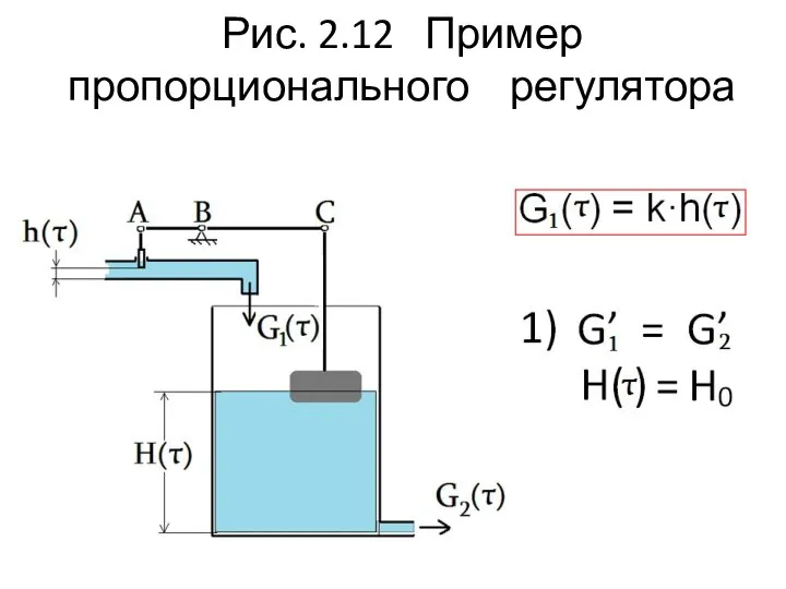 Рис. 2.12 Пример пропорционального регулятора