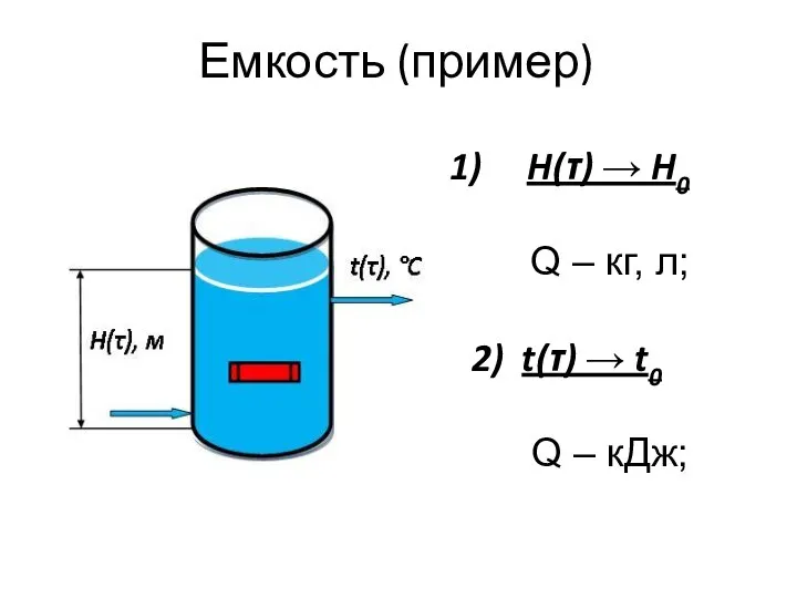 Емкость (пример) H(τ) → H0 Q – кг, л; 2) t(τ) → t0 Q – кДж;