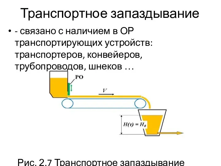 Транспортное запаздывание - связано с наличием в ОР транспортирующих устройств: транспортеров,