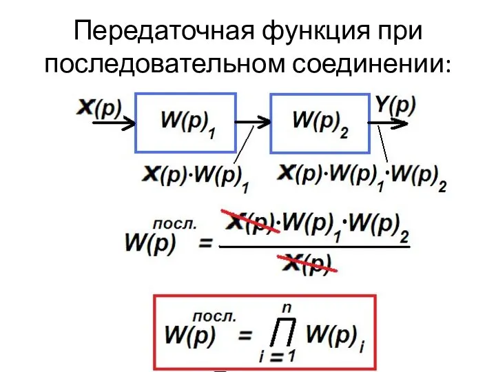 Передаточная функция при последовательном соединении: