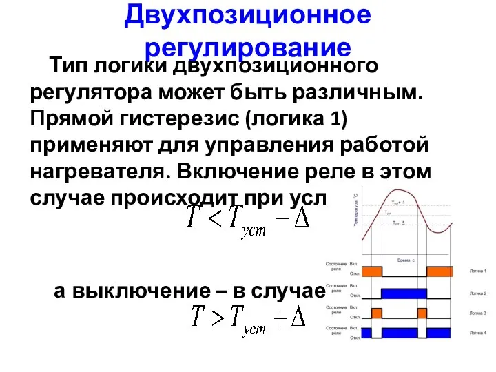 Двухпозиционное регулирование Тип логики двухпозиционного регулятора может быть различным. Прямой гистерезис