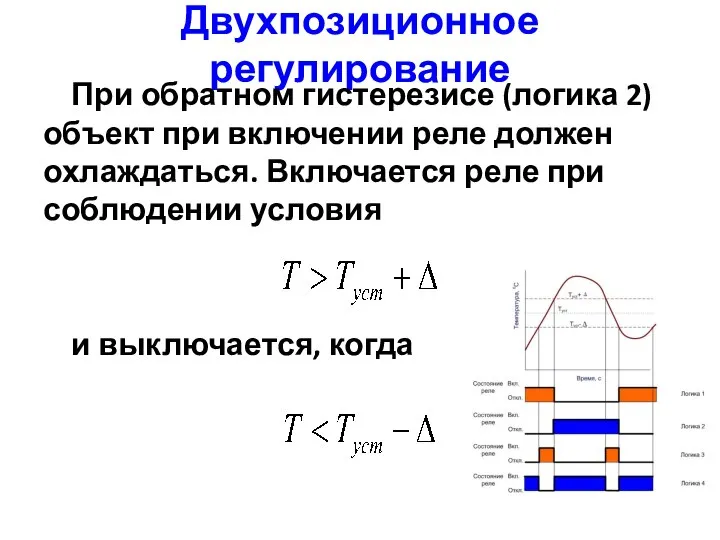 Двухпозиционное регулирование При обратном гистерезисе (логика 2) объект при включении реле