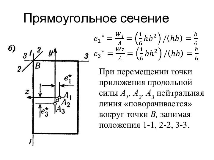 Прямоугольное сечение При перемещении точки приложения продольной силы А1, А2, А3