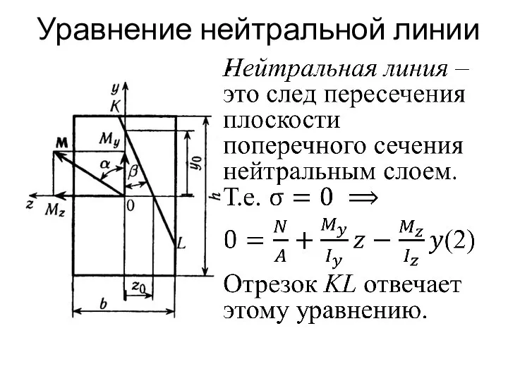 Уравнение нейтральной линии