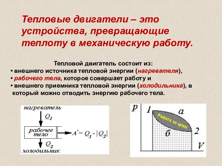 Тепловой двигатель состоит из: внешнего источника тепловой энергии (нагревателя), рабочего тела,