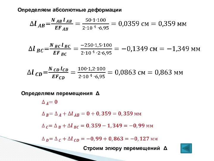 Определяем абсолютные деформации Определяем перемещения Δ Строим эпюру перемещений Δ