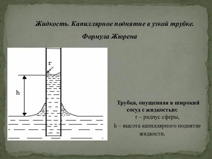 Жидкость. Капиллярное поднятие в узкой трубке. Формула Жюрена Трубка, опущенная в