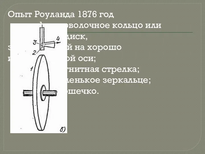 Опыт Роуланда 1876 год 1 – проволочное кольцо или сплошной диск,