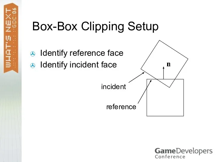 Box-Box Clipping Setup Identify reference face Identify incident face incident reference