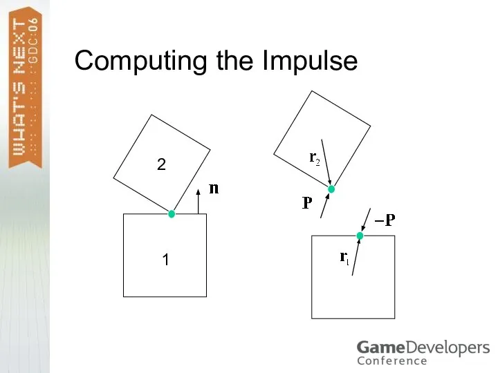 Computing the Impulse 1 2