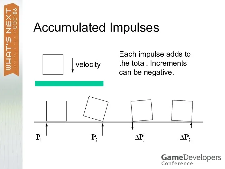 Accumulated Impulses velocity Each impulse adds to the total. Increments can be negative.