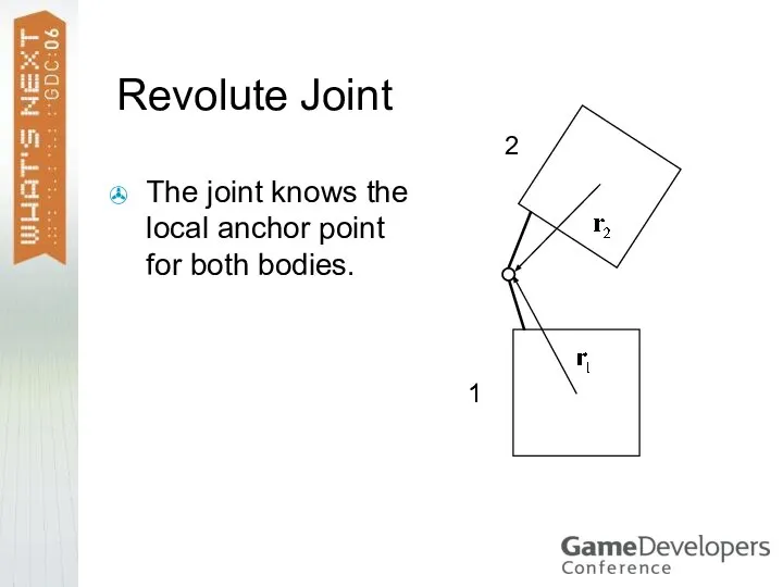 Revolute Joint The joint knows the local anchor point for both bodies. 1 1 2